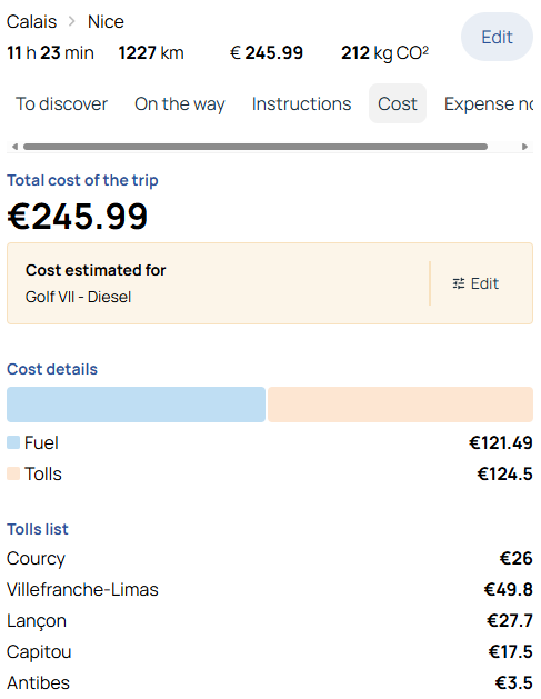 Trip cost from Calais to Nice